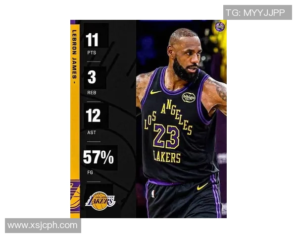 詹姆斯带领湖人连胜，新赛季状态回勇，最佳球员称号还将继续？