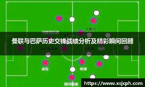 曼联与巴萨历史交锋战绩分析及精彩瞬间回顾